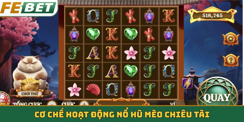 Cơ chế hoạt động nổ hũ Mèo Chiêu Tài