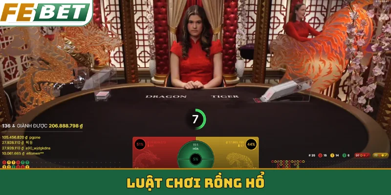 Luật chơi Rồng Hổ