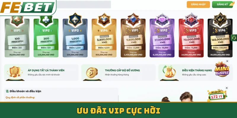 Ưu đãi VIP cực hời